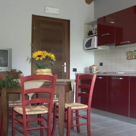 La Sforzata * קולניו